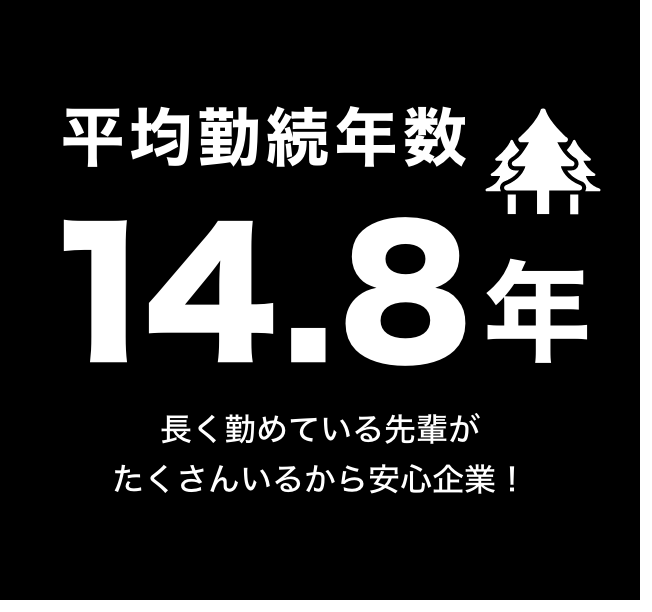 平均勤務年数14.8年