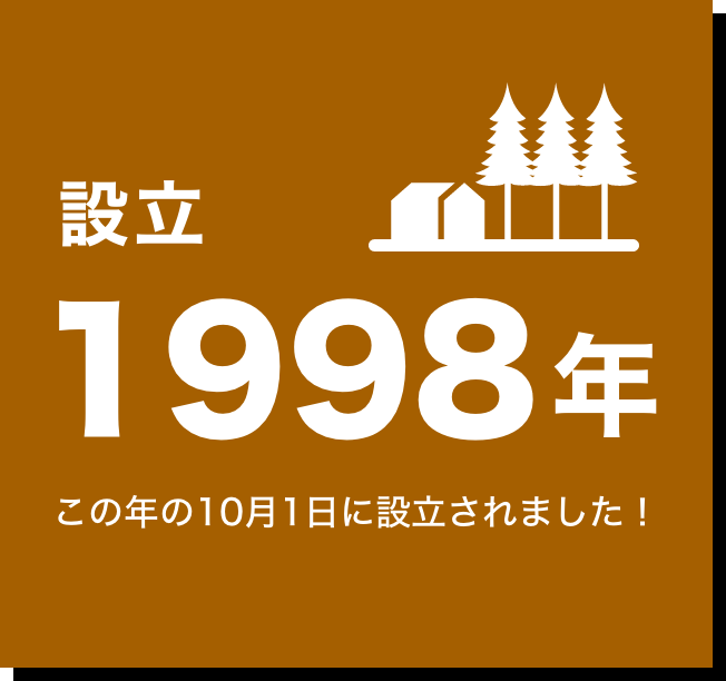 設立1998年